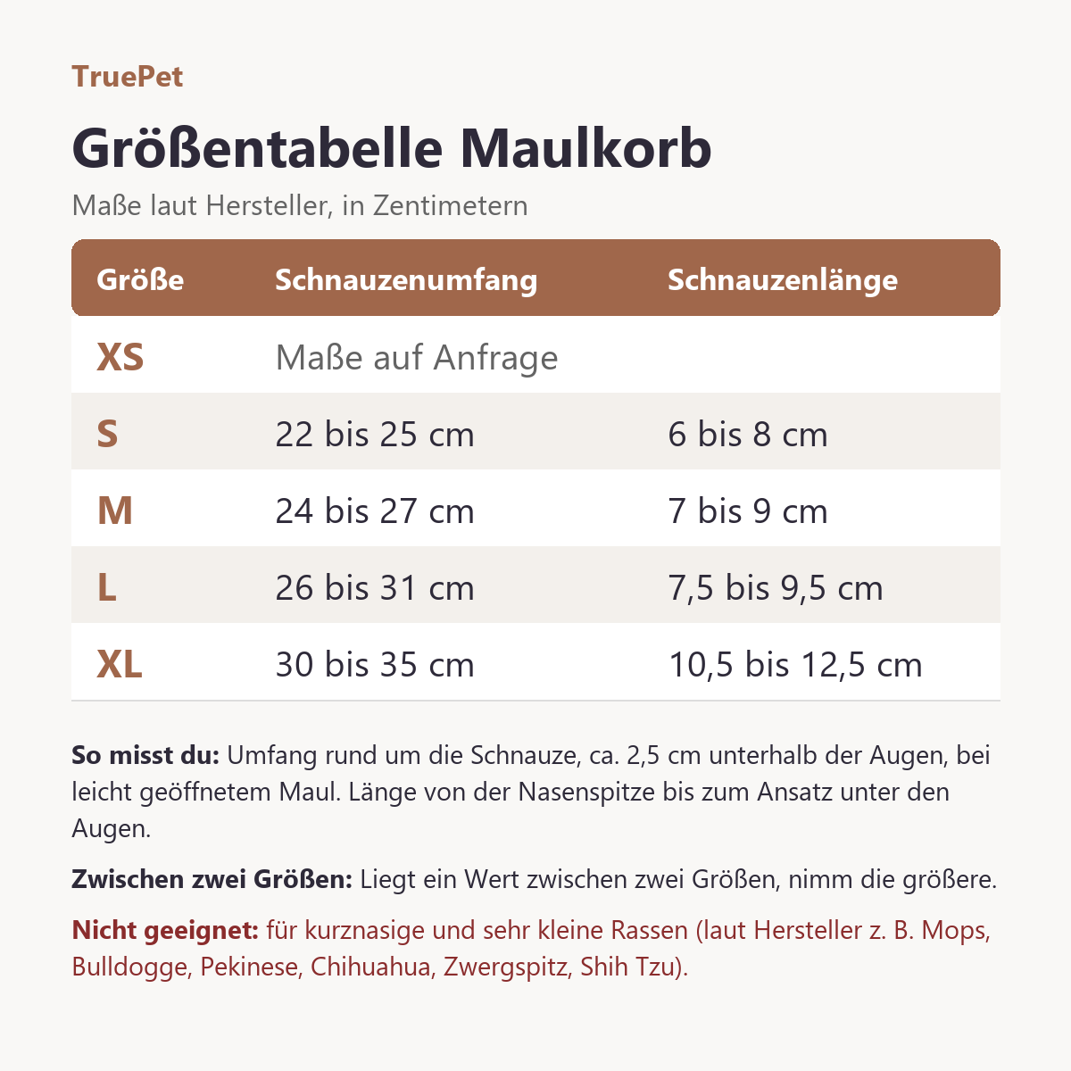 TruePet Maulkorb Hund, Größentabelle S bis XL nach Schnauzenumfang und Schnauzenlänge