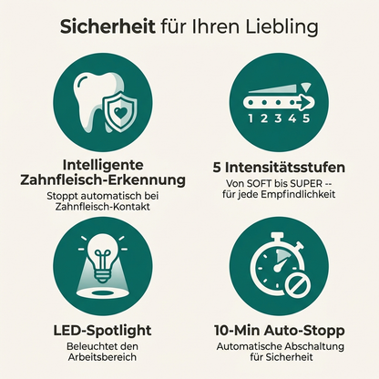 DentaPaw Pro™ — Ultraschall-Zahnpflege-Stift für Hunde | Gegen Zahnbelag & Mundgeruch