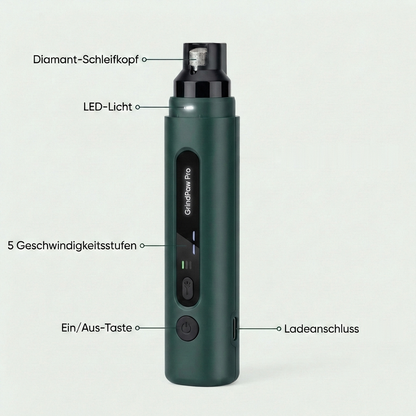 GrindPaw Pro Krallenschleifer mit Beschriftung der Bauteile: Diamant-Schleifkopf, LED-Licht, 5 Geschwindigkeitsstufen, Ein/Aus-Taste, Ladeanschluss